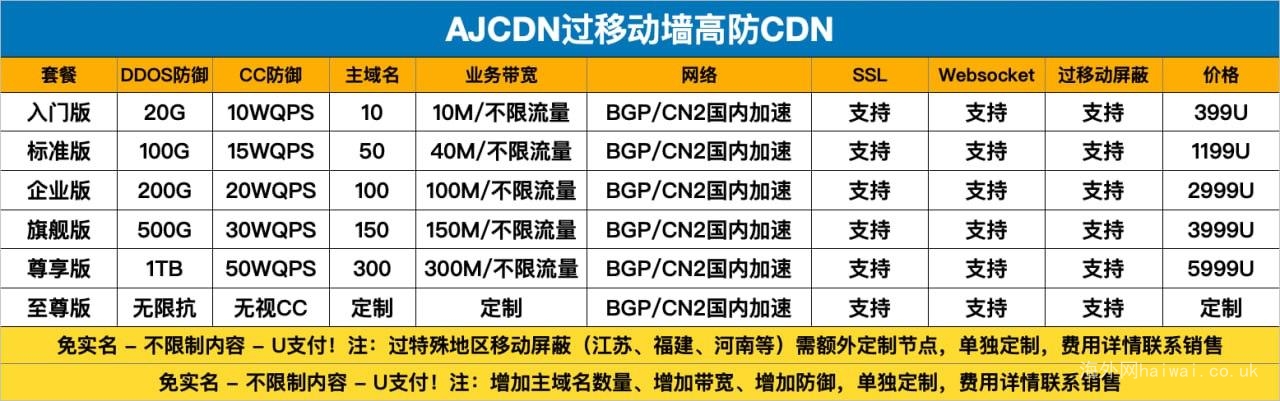 高防CDN过升级移动墙 全新解决升级移动屏蔽策略 无限制防御 可测试 支持担保